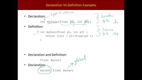 declare vs define|Iba pa.